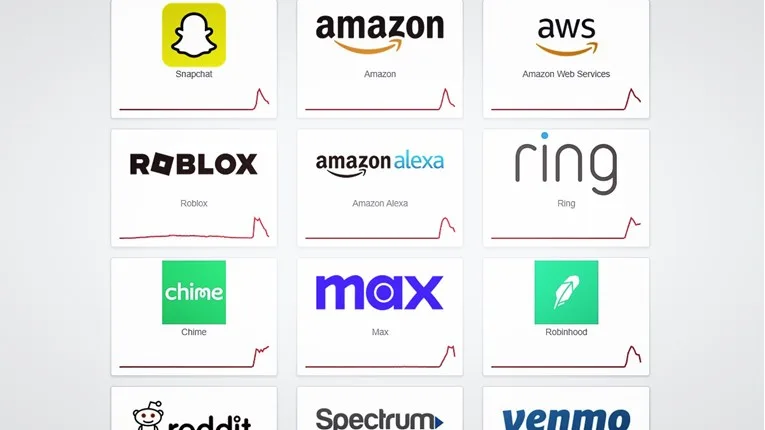 Kolaps: Veliki broj popularnih stranica i aplikacija ne funkcioniše, masovan prekid interneta