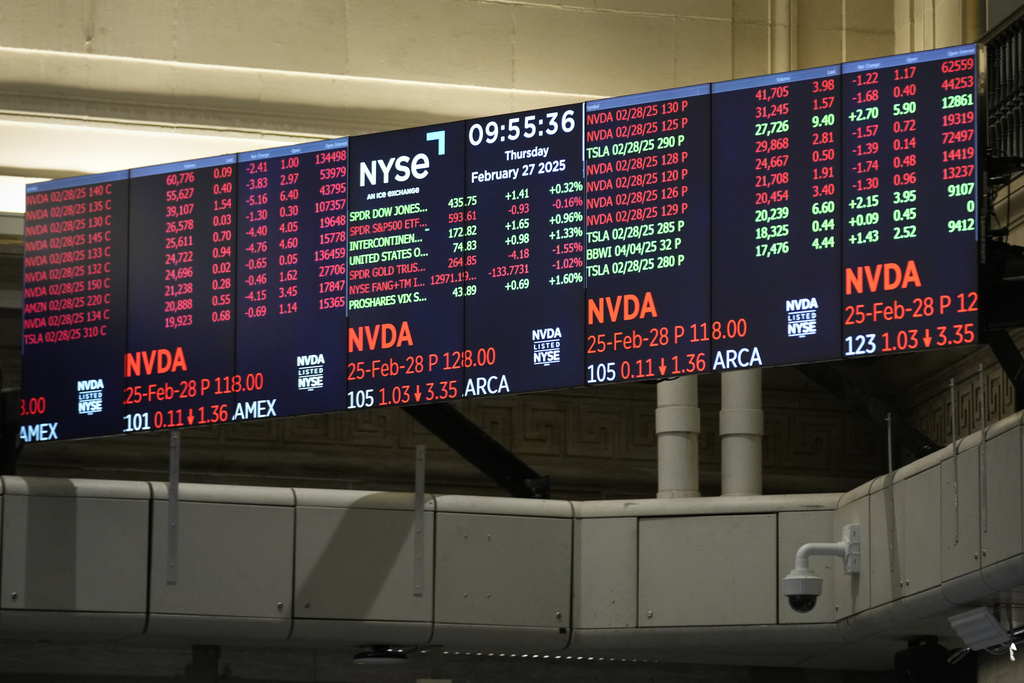 Wall Street znatno porastao