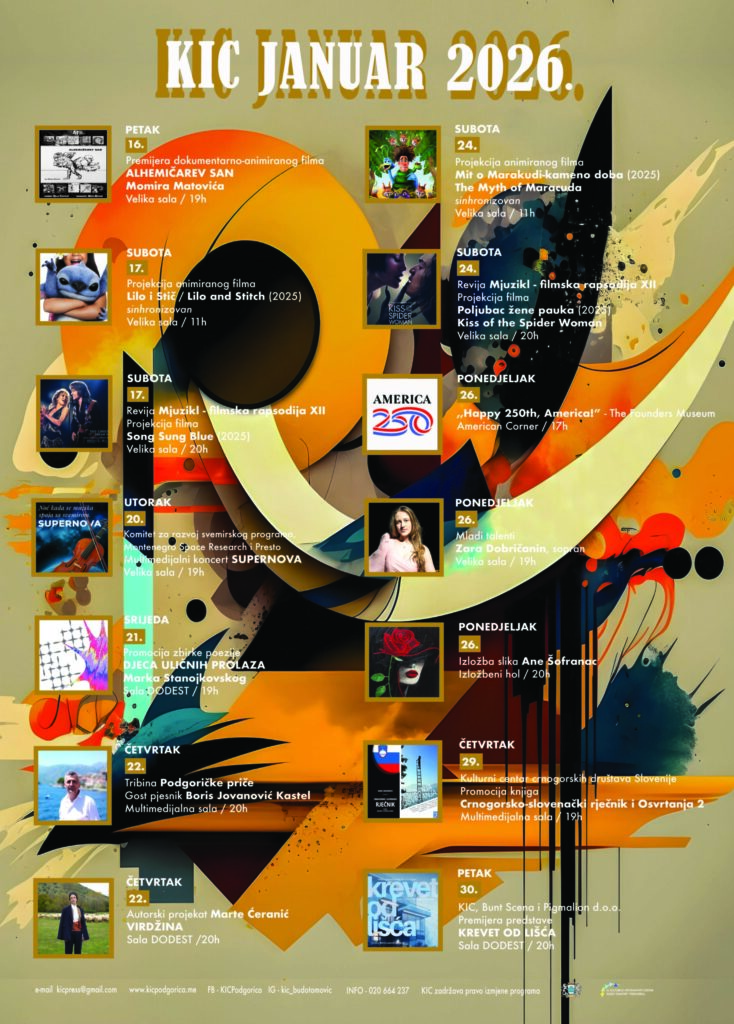 KIC i u Novoj središte savremenog stvaralaštva