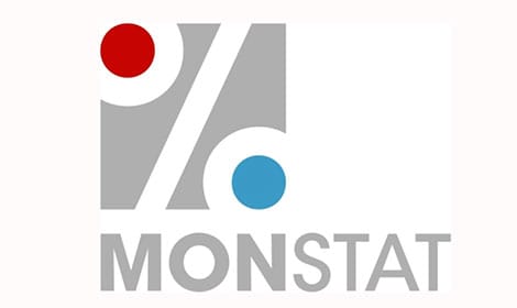 Monstat: Stopa nezaposlenosti 10, 5 odsto