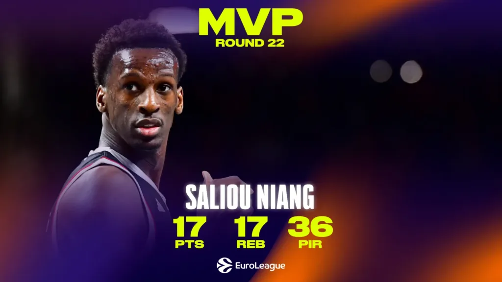 Nijang MVP 22. kola Evrolige