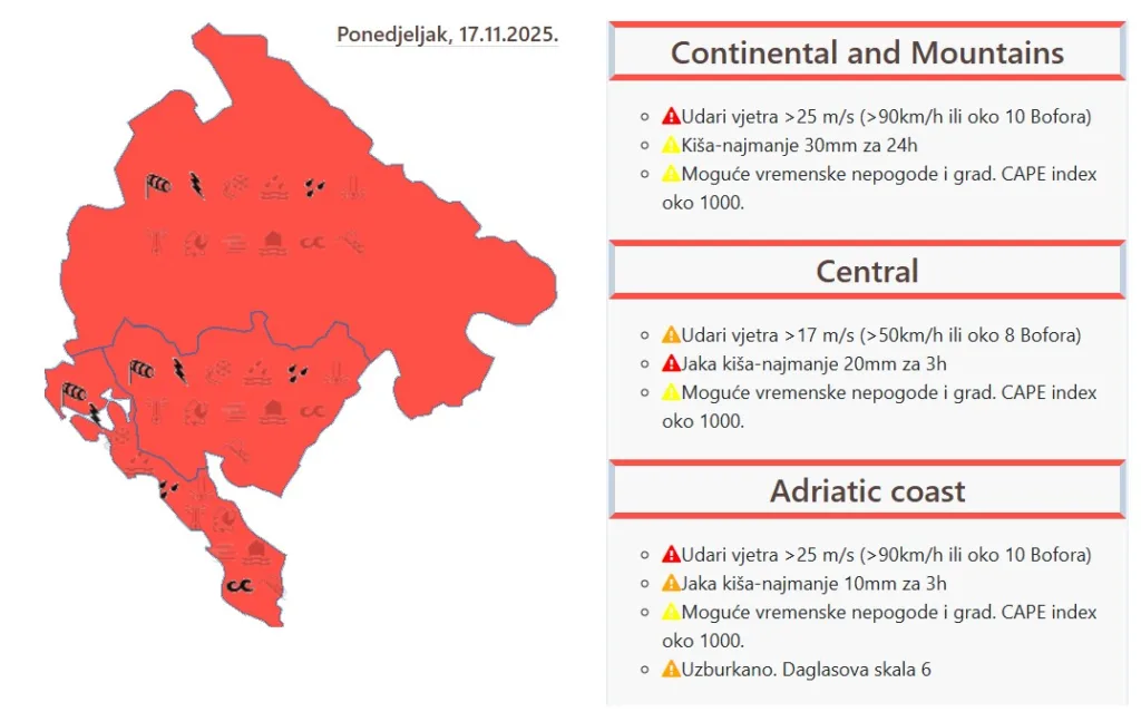 Sjutra izdat crveni meteoalarm: Moguće vremenske nepogode, jake padavine i olujni vjetar