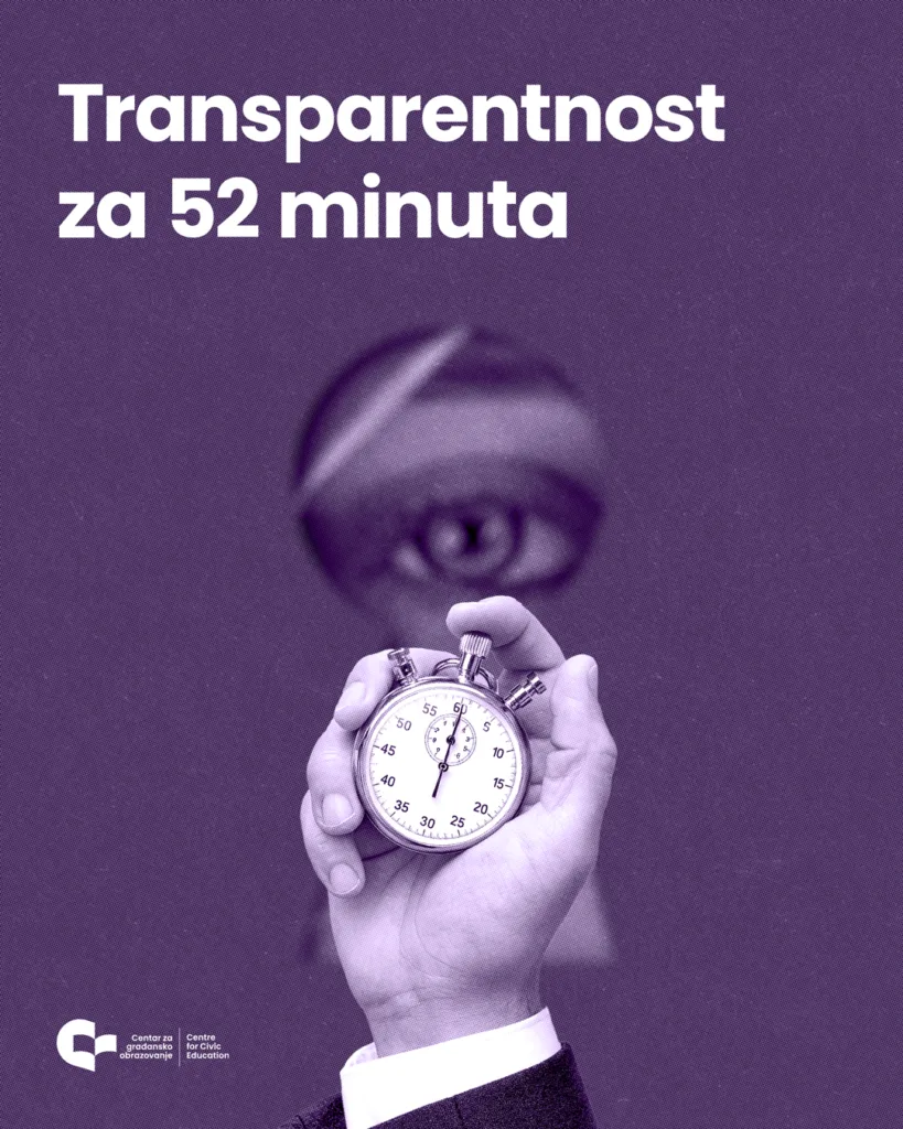 CGO: Transparentnost za 52 minuta