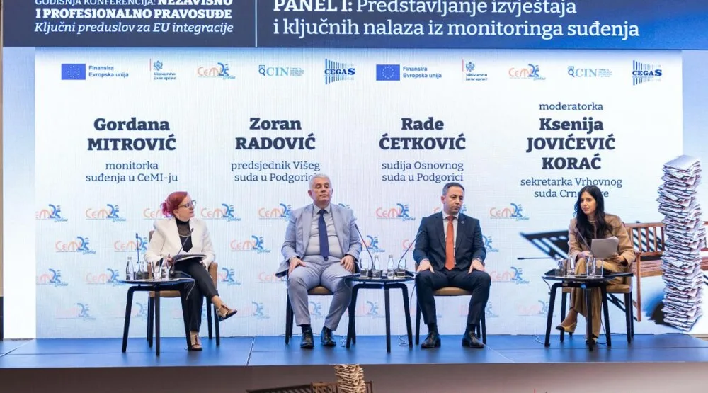 Pritvor se i dalje koristi znatno češće od mjera nadzora i jemstva