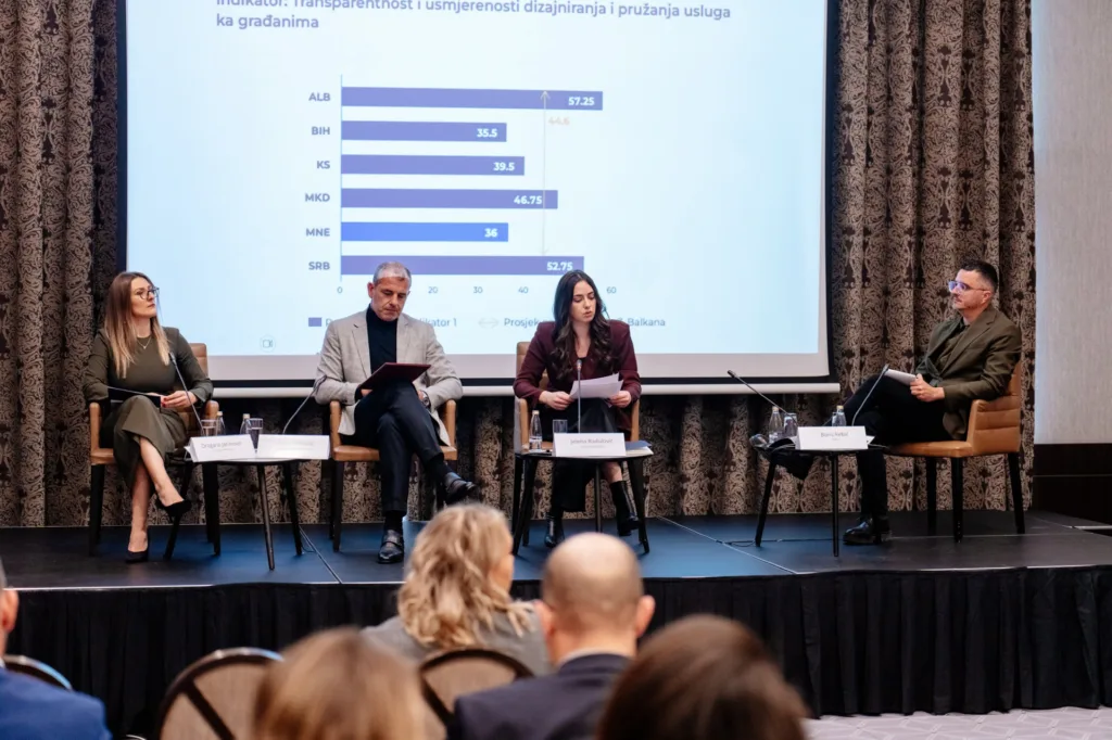 Uprkos solidnim temeljima, digitalna transformacija sporo napreduje